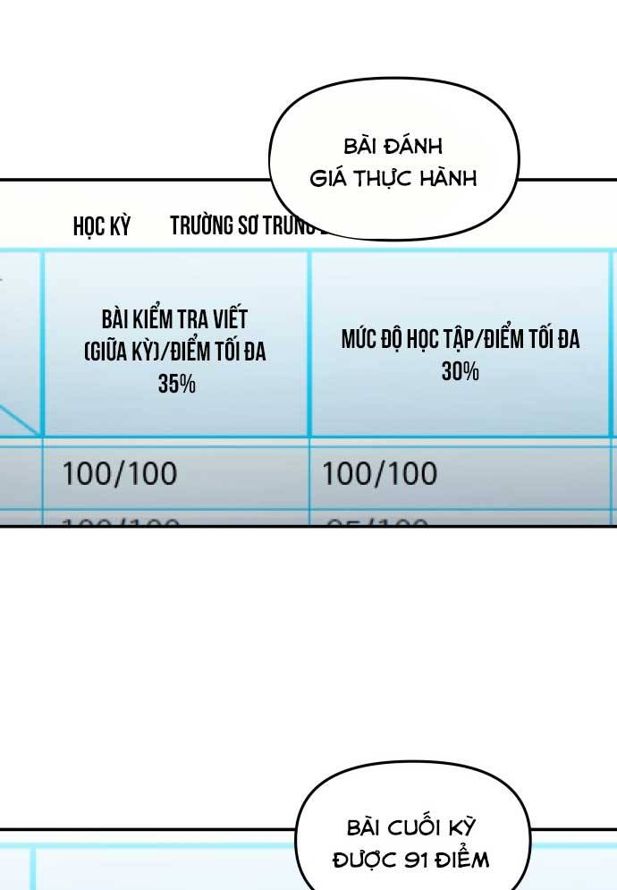 Mẹ Nào Con Nấy Chapter 19 - Trang 4