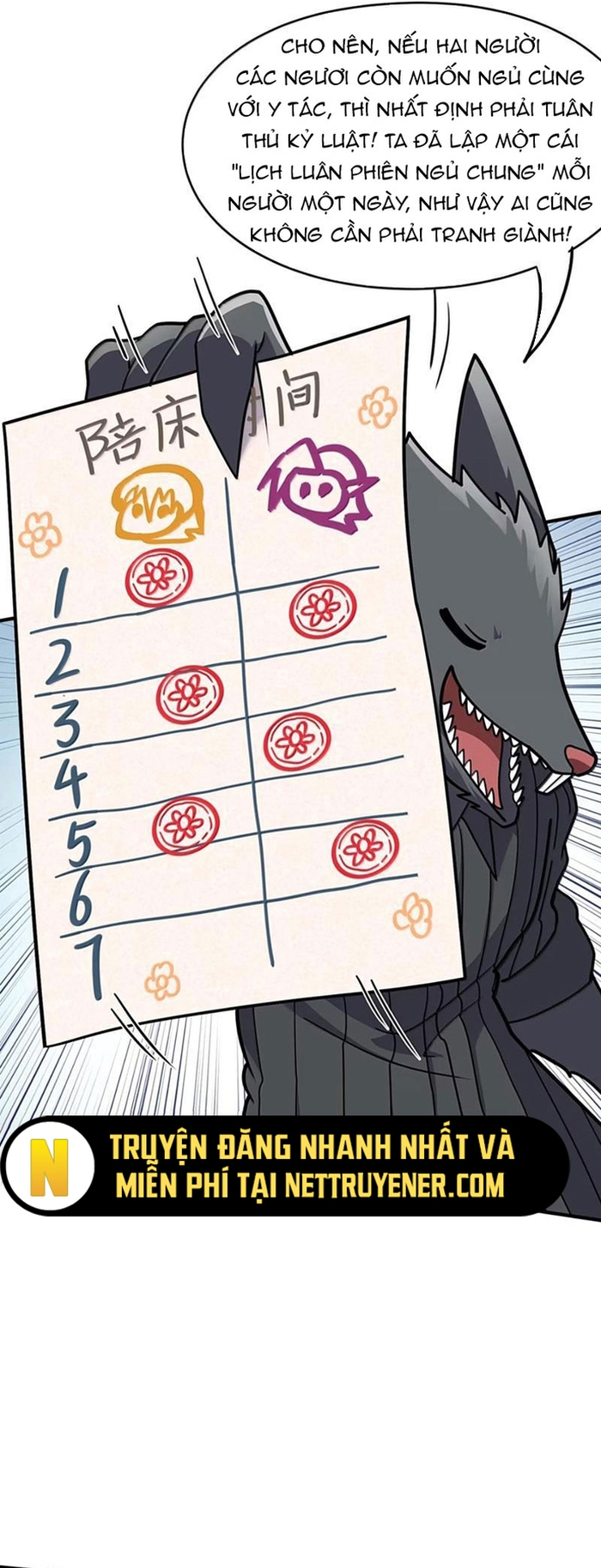 Luyện Kim Thuật Sĩ Tà ác Không Trị Nổi Thể Thí Nghiệm Của Mình Chapter 37 - Trang 25
