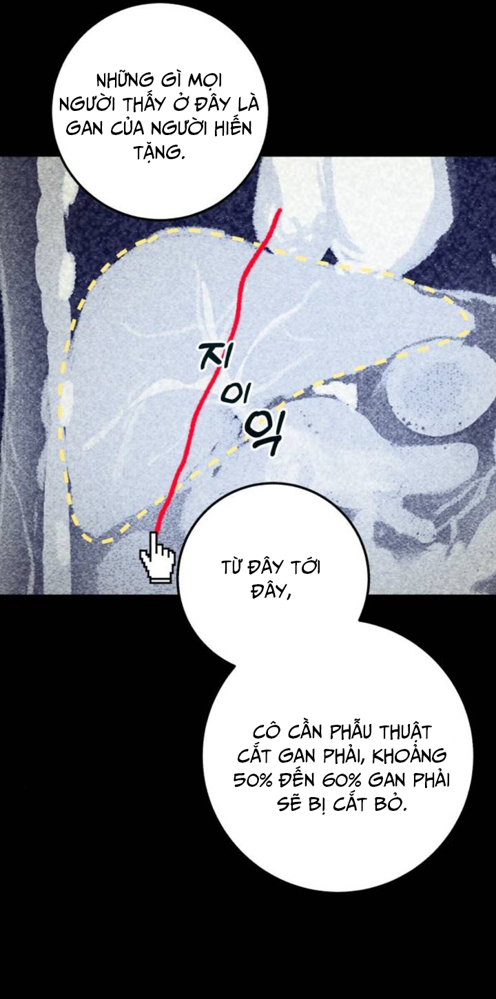 Nóng Lòng Muốn Giày Vò Em Chapter 2 - Trang 5