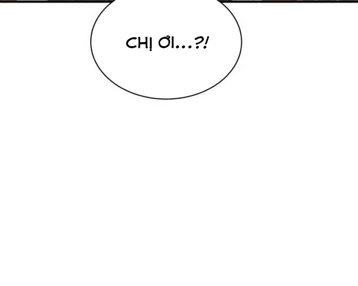 Cuộc Sống Học Đường Của Đội Trưởng Quận chapter 21 - Trang 148