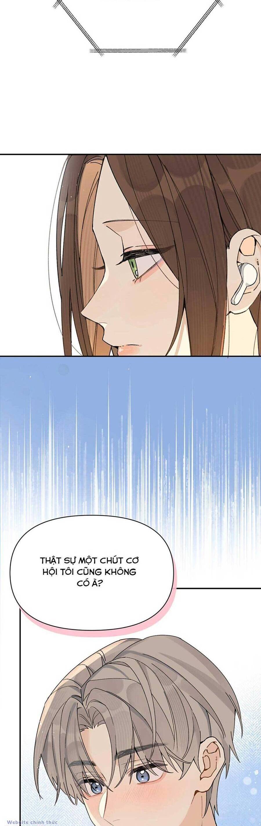 Hôm Nay Anh Có Lộ Bí Mật Chưa? Chapter 6 - Trang 2