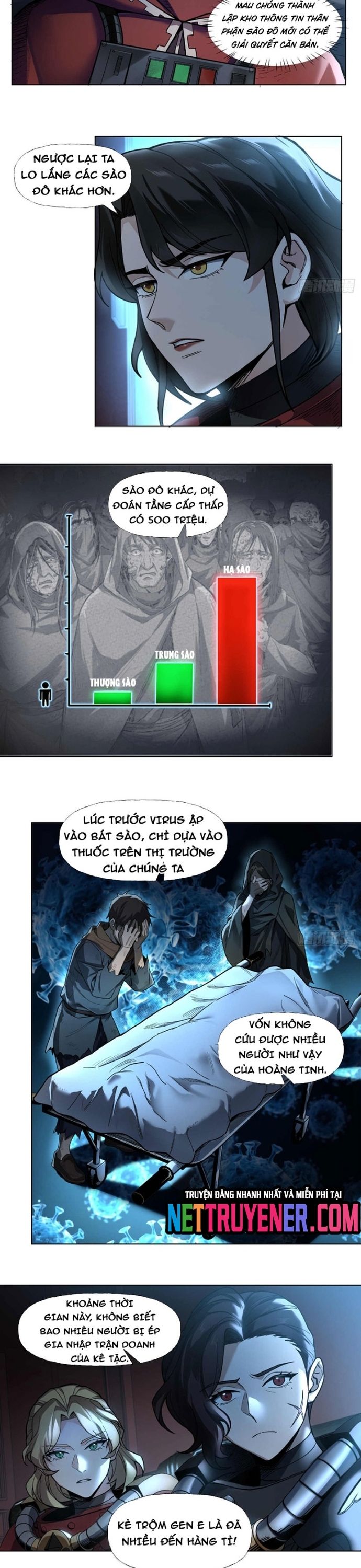 Truyền Kỳ Thái Lạc Chapter 193 - Trang 2