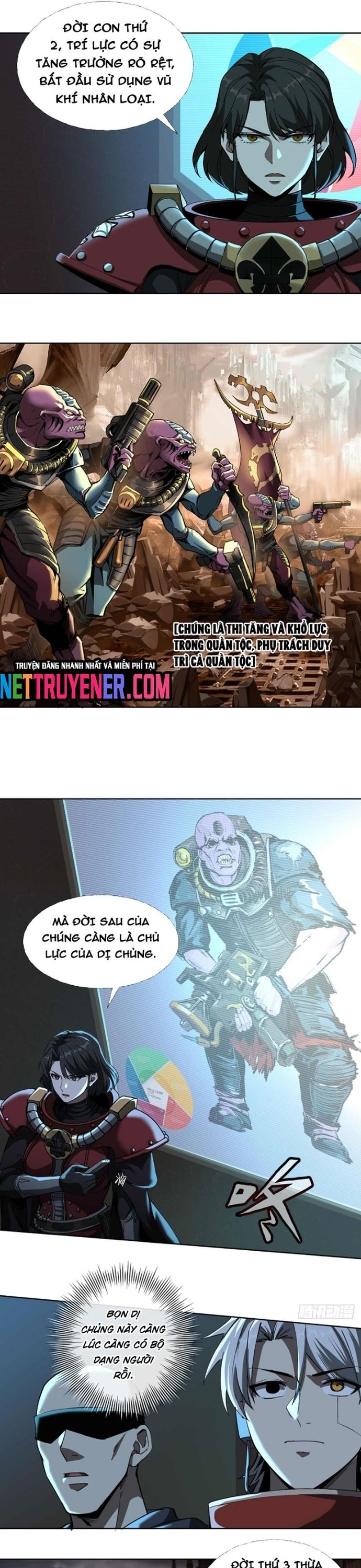 Truyền Kỳ Thái Lạc Chapter 192 - Trang 4