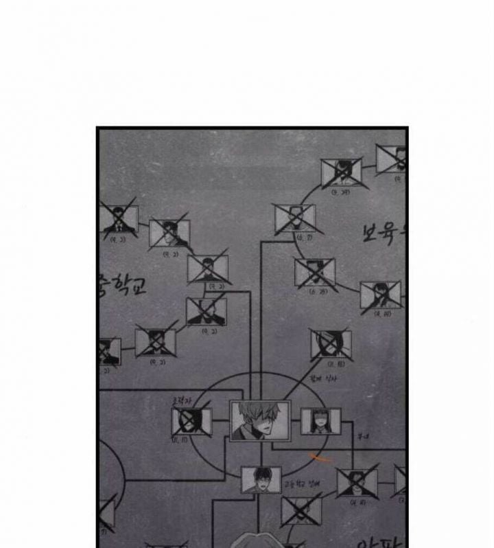 Kẻ Khủng Bố Vs Người Hồi Sinh Chapter 4 - Trang 42