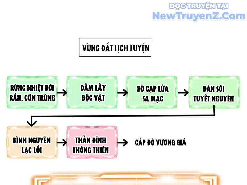 Ta Ký Kết Khế Ước Với Chính Mình chapter 93 - Trang 186