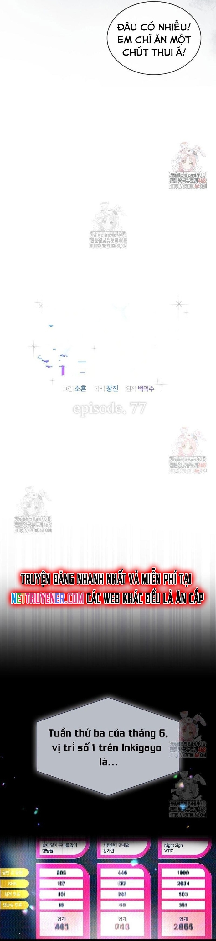 Debut or Die Chapter 77 - Trang 10