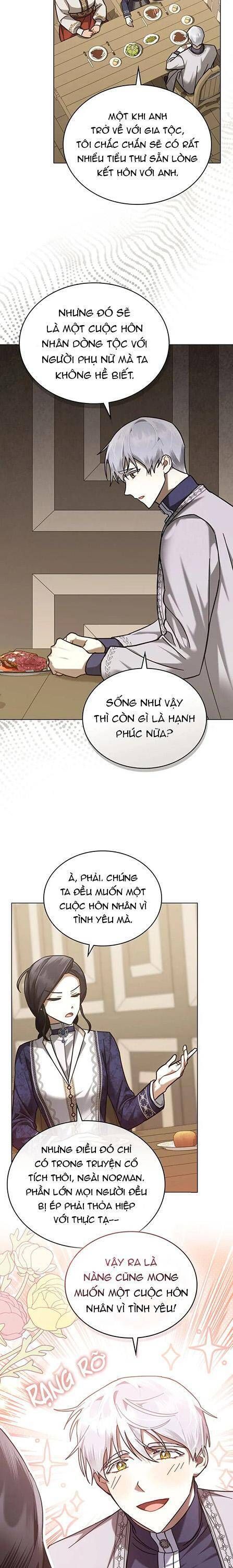 Viết Lại Kết Cục Bi Thảm Của Tôi Chapter 24 - Trang 3