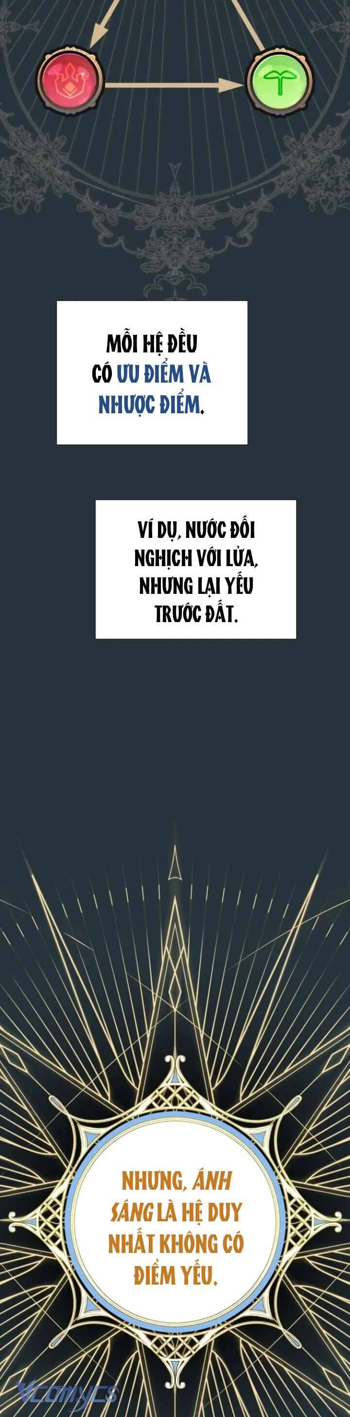 Pháp Sư Hiện Kim Trong Trò Chơi Lỗi Chapter 12 - Trang 39
