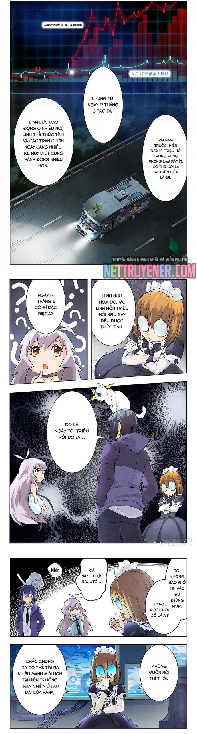 Triệu Hồi Sư Cuối Cùng Chapter 30 - Trang 3
