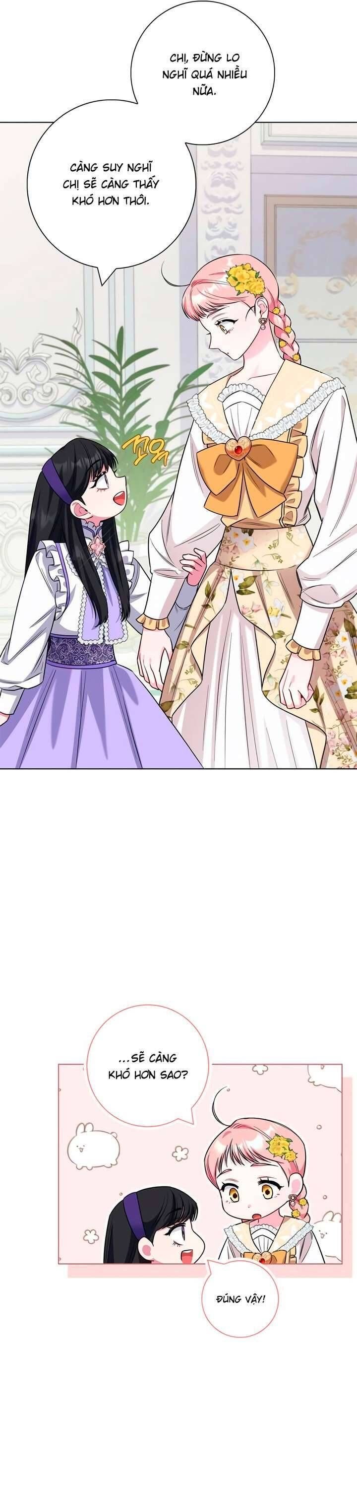 Tôi Trở Thành Mẹ Của Nam Chính Chapter 75 - Trang 37