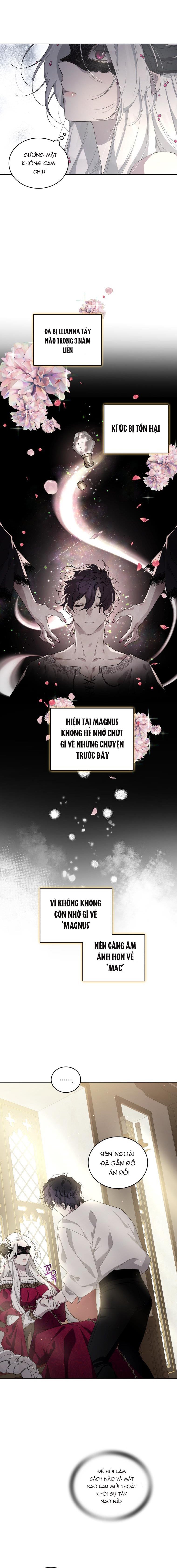 Quái Thú Bị Thuần Hóa Bởi Ác Nữ Chapter 8.5 - Trang 0