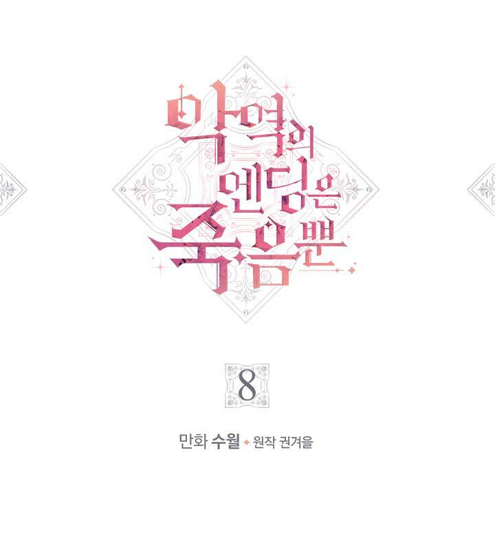 Kết Cục Của Nhân Vật Phản Diện Chỉ Có Thể Là Cái Chết Chapter 8 - Trang 0