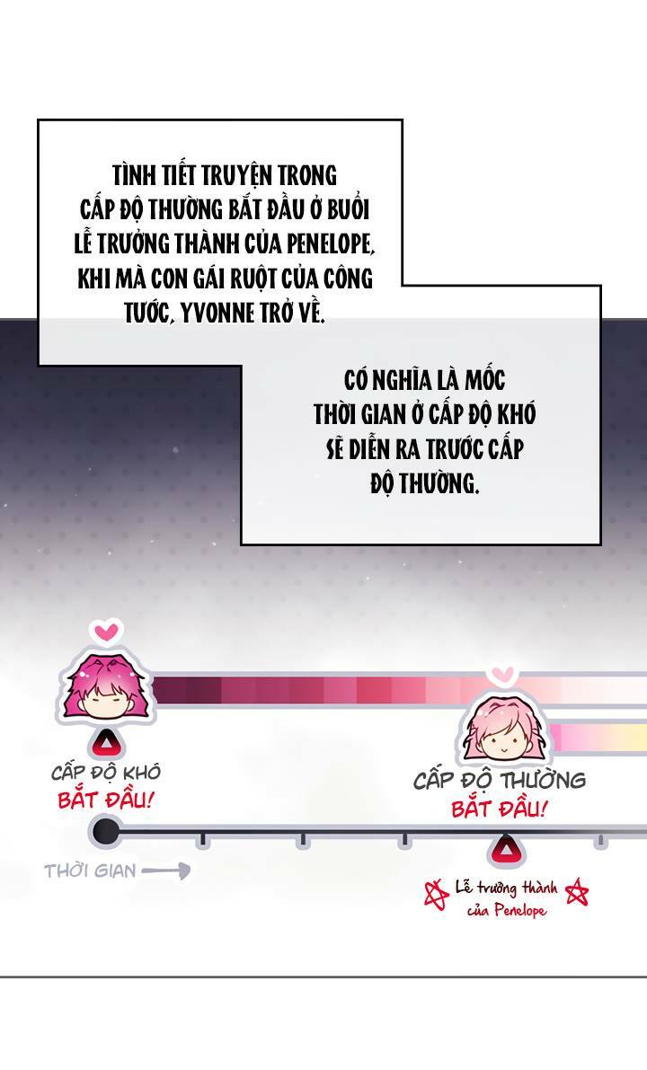 Kết Cục Của Nhân Vật Phản Diện Chỉ Có Thể Là Cái Chết Chapter 5 - Trang 40