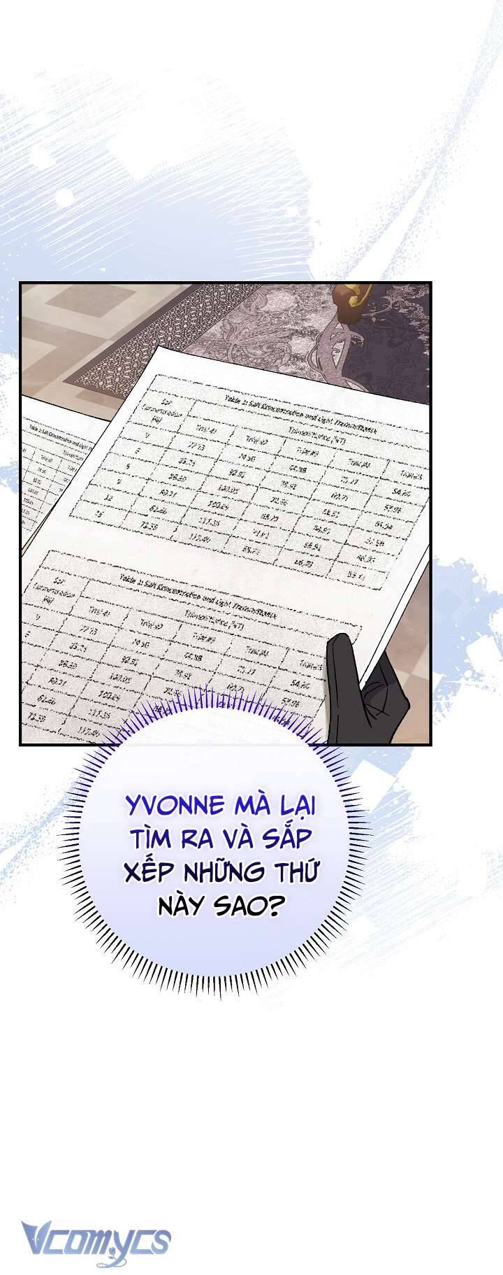 Người Xem Mắt Của Ác Nữ Quá Hoàn Hảo Chapter 2 - Trang 64