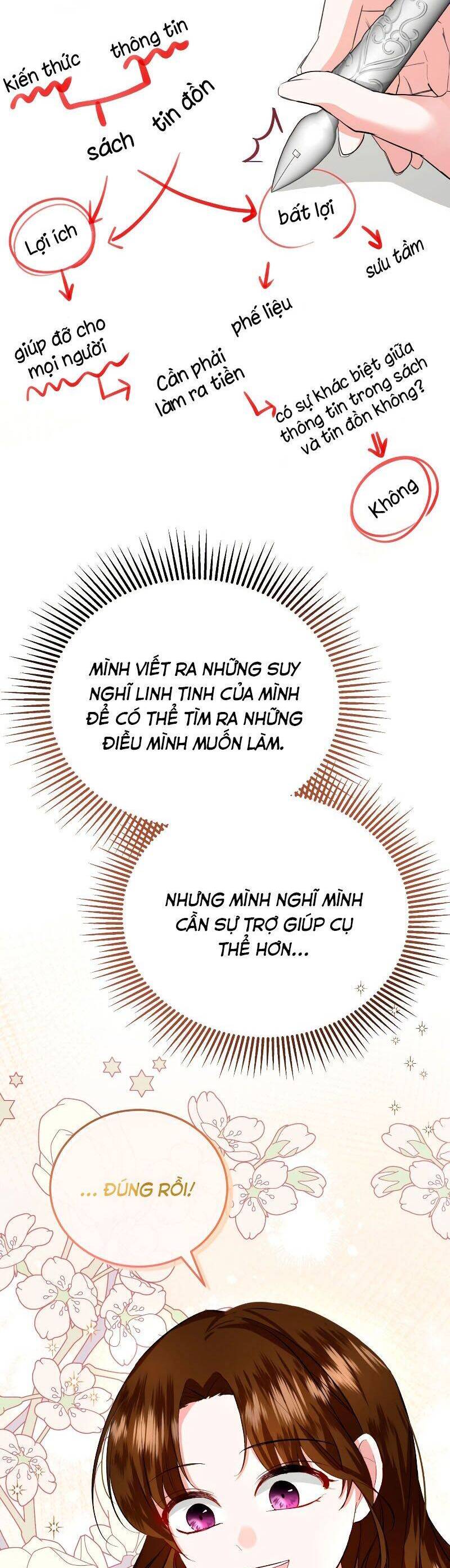 Tôi Sẽ Sống Thử Cuộc Đời Của Ác Nữ Chapter 9 - Trang 22