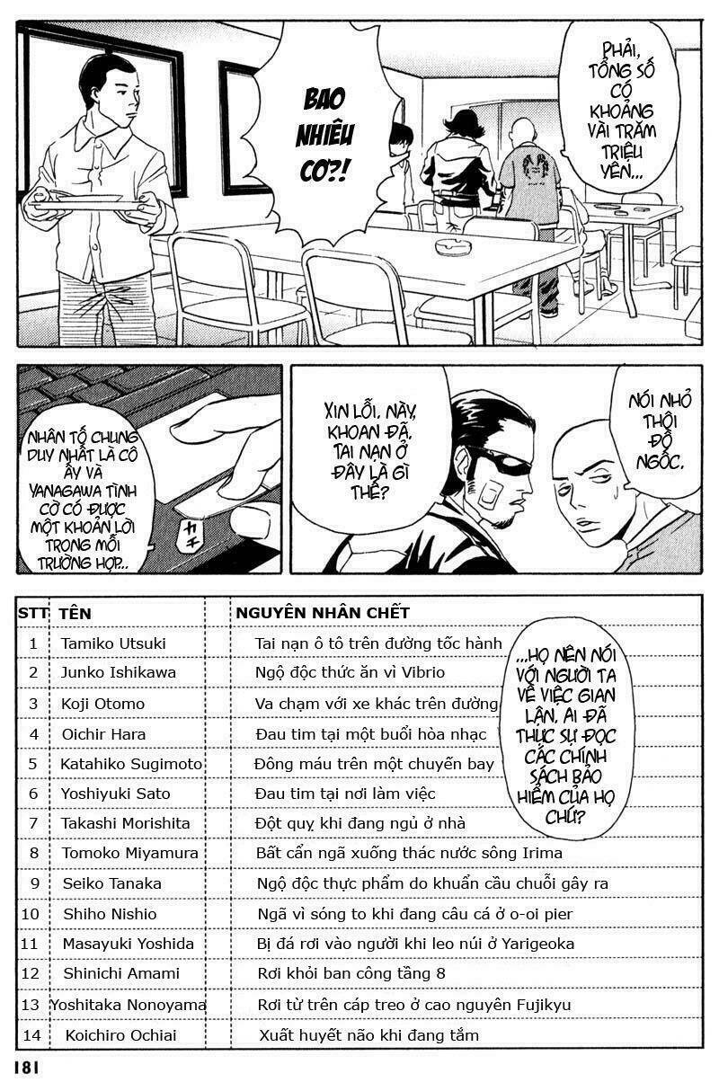 The Kurosagi Corpse Delivery Service Chapter 4 - Trang 25