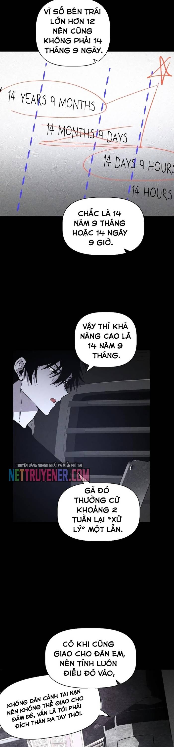 Cỗ Máy Dự Báo Sát Nhân Chapter 19 - Trang 3