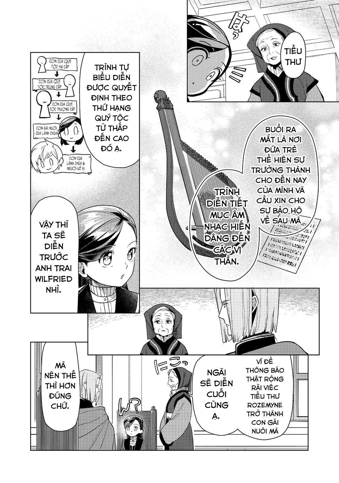 Honzuki No Gekokujou : Dai 3-Bu Ryouchi Ni Hon O Hirogeyou ! Chapter 44 - Trang 7