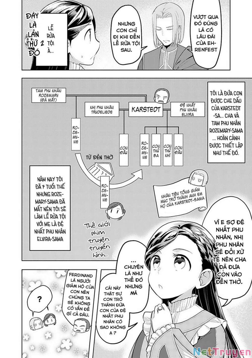 Honzuki No Gekokujou : Dai 3-Bu Ryouchi Ni Hon O Hirogeyou ! Chapter 1 - Trang 11