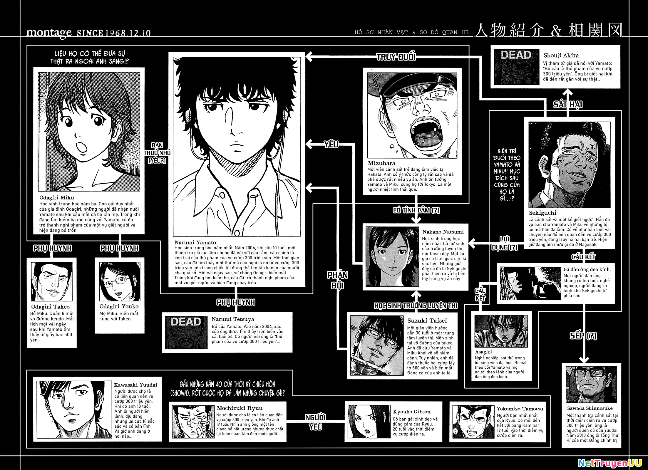 Montage (Watanabe Jun) Chapter 49 - Trang 3