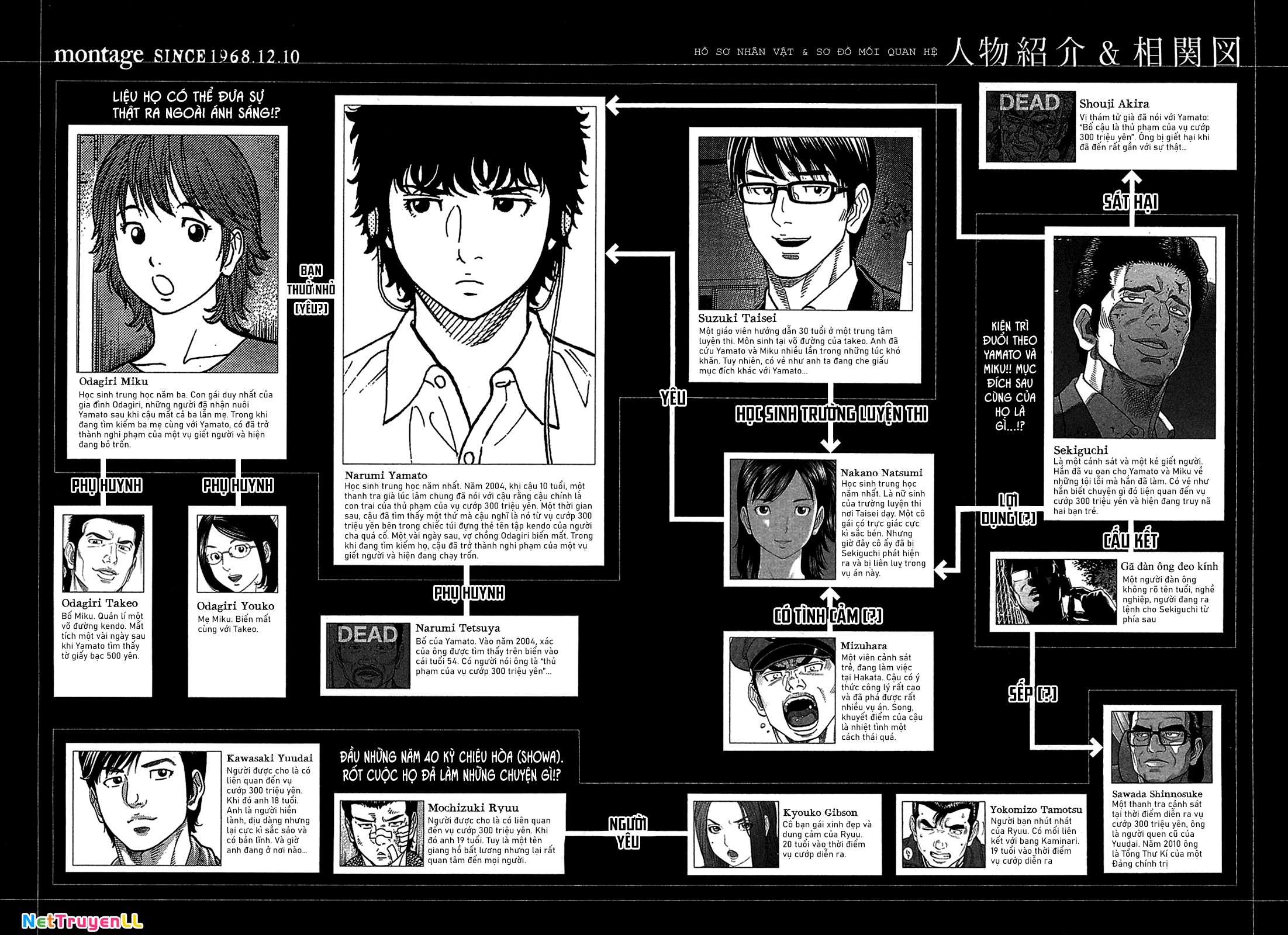 Montage (Watanabe Jun) Chapter 39 - Trang 3