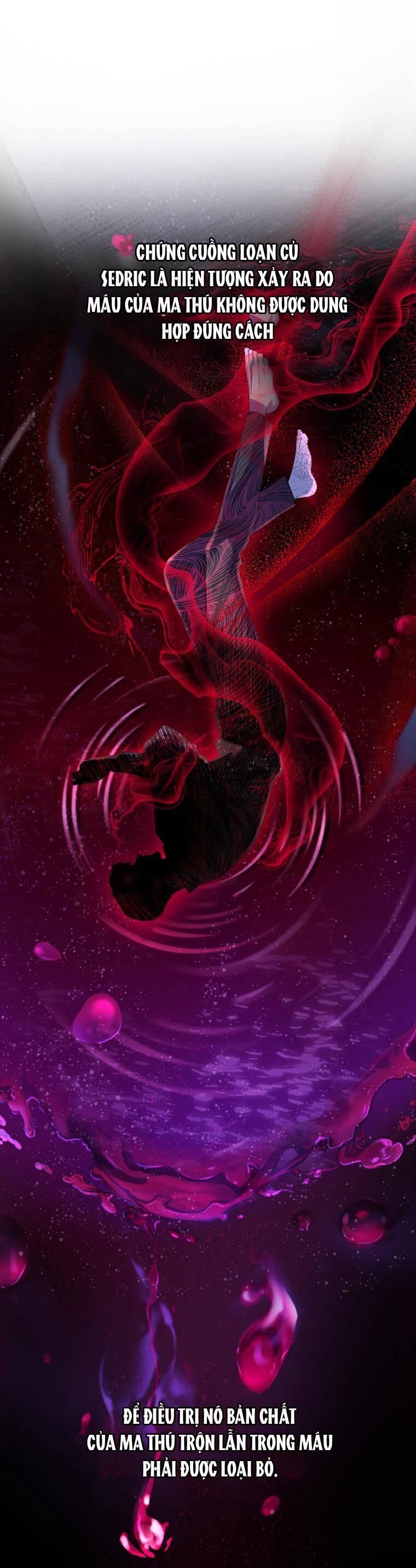 Trở Thành Người Pha Chế Nước Hoa Độc Nhất Của Bạo Chúa Chapter 87 - Trang 1