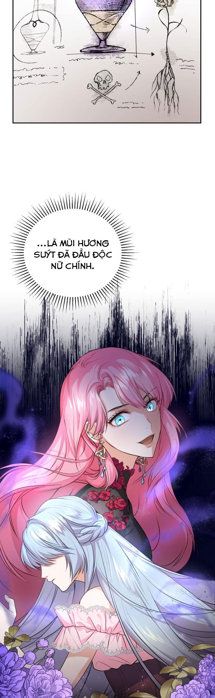 Trở Thành Người Pha Chế Nước Hoa Độc Nhất Của Bạo Chúa Chapter 3 - Trang 6