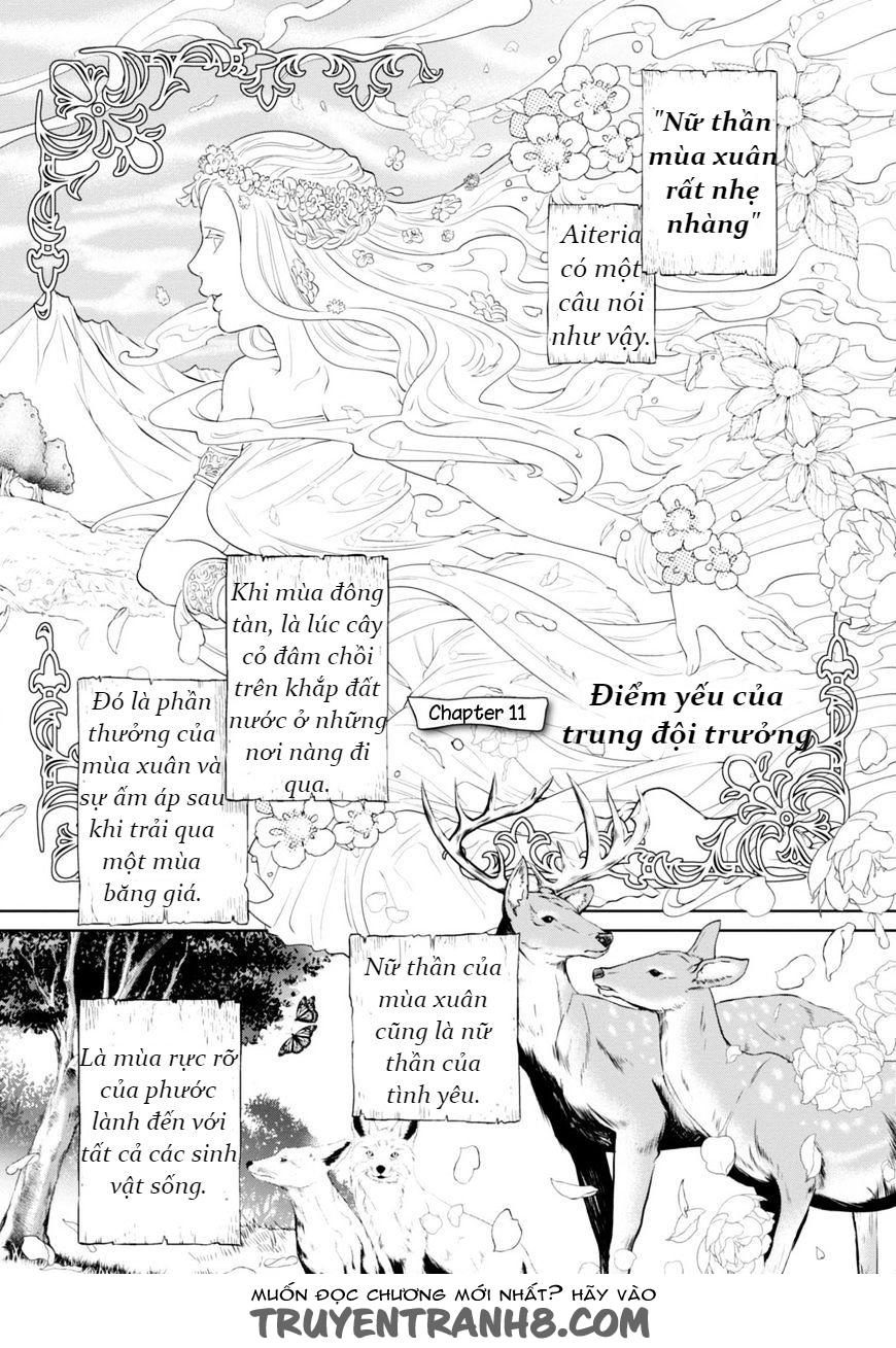 Xuyên Không Tửu Lầu Chapter 11 - Trang 0