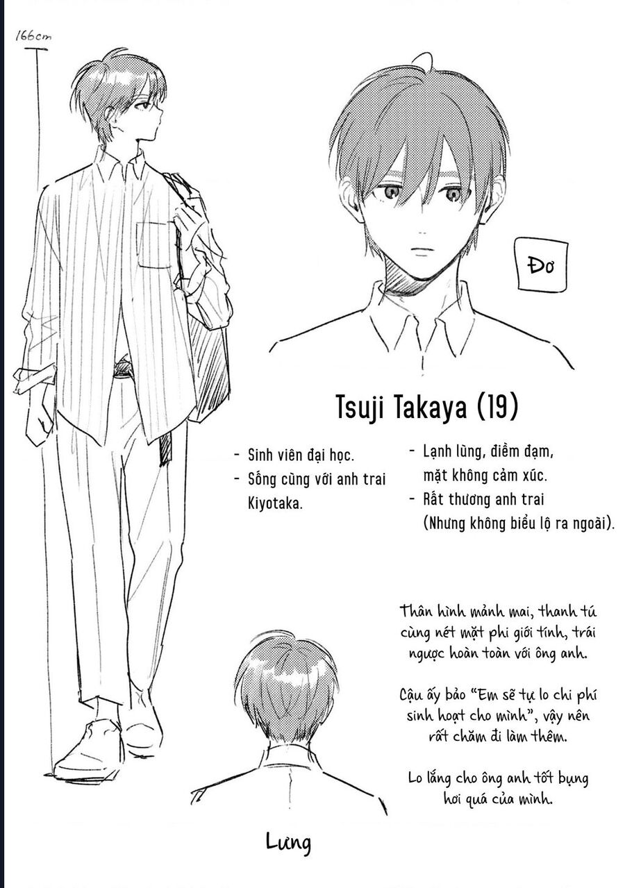Đôi Ta Hoàn Toàn Trái Ngược Chapter 25.5 - Trang 1