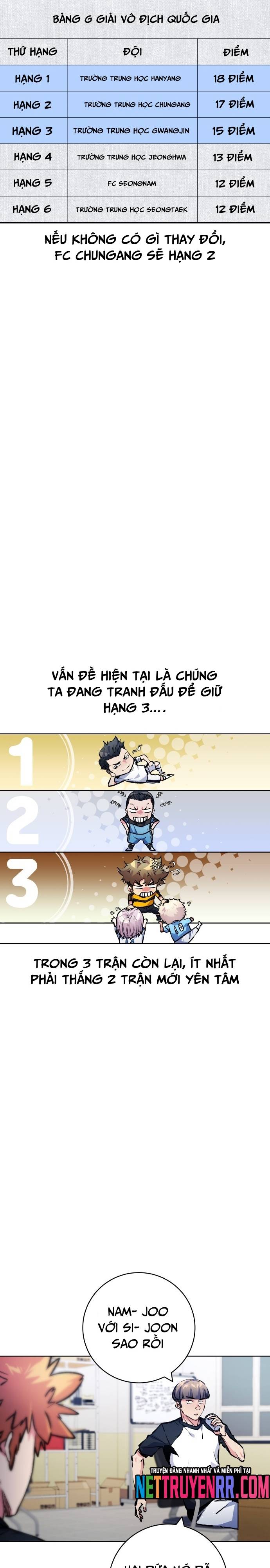 Góc Cao Khung Thành Chapter 180 - Trang 29