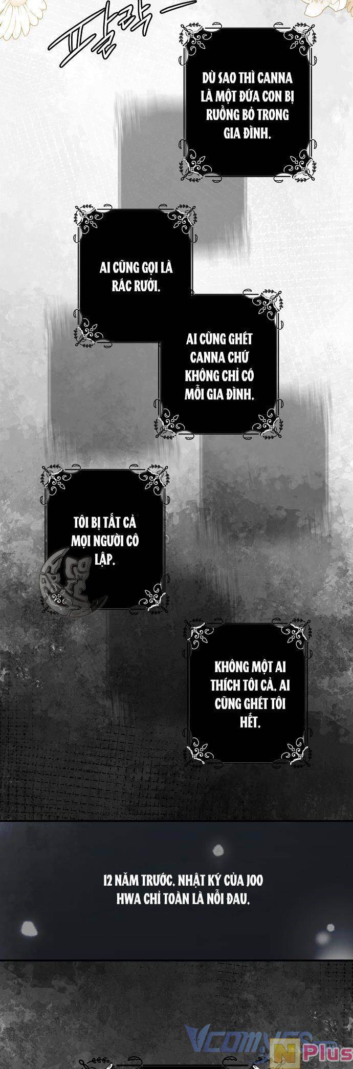 Ai Đó Đang Điều Khiển Cơ Thể Của Tôi Chapter 14 - Trang 1
