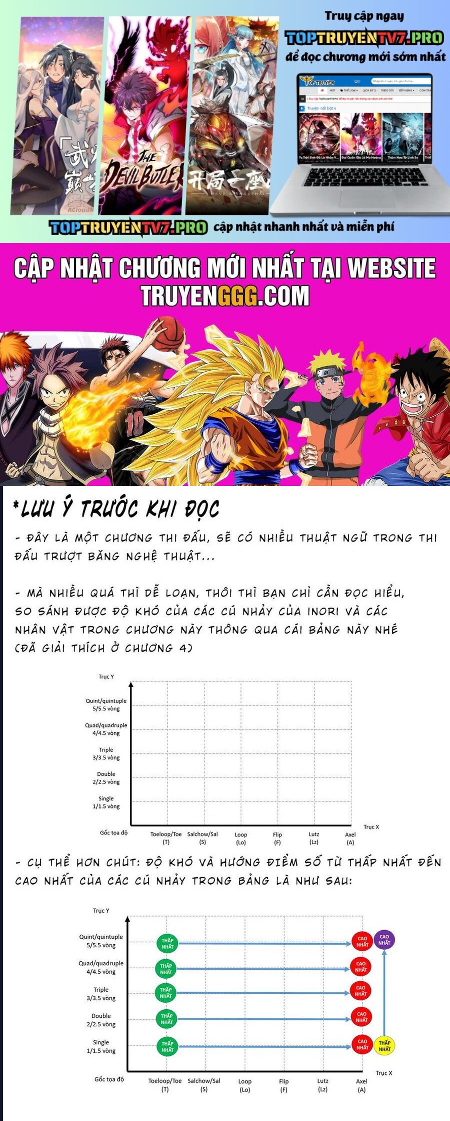 Medalist Chapter 9 - Trang 0