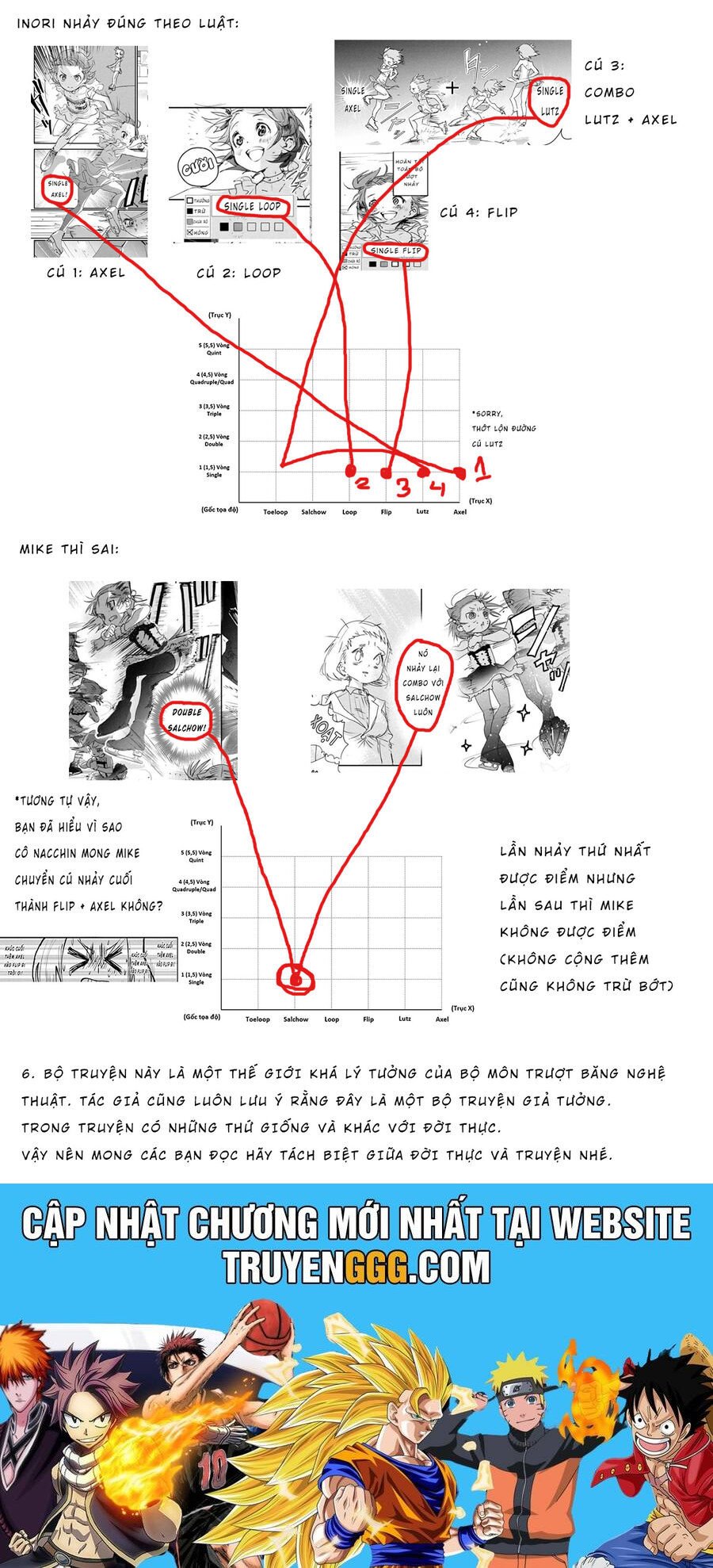 Medalist Chapter 5 - Trang 23