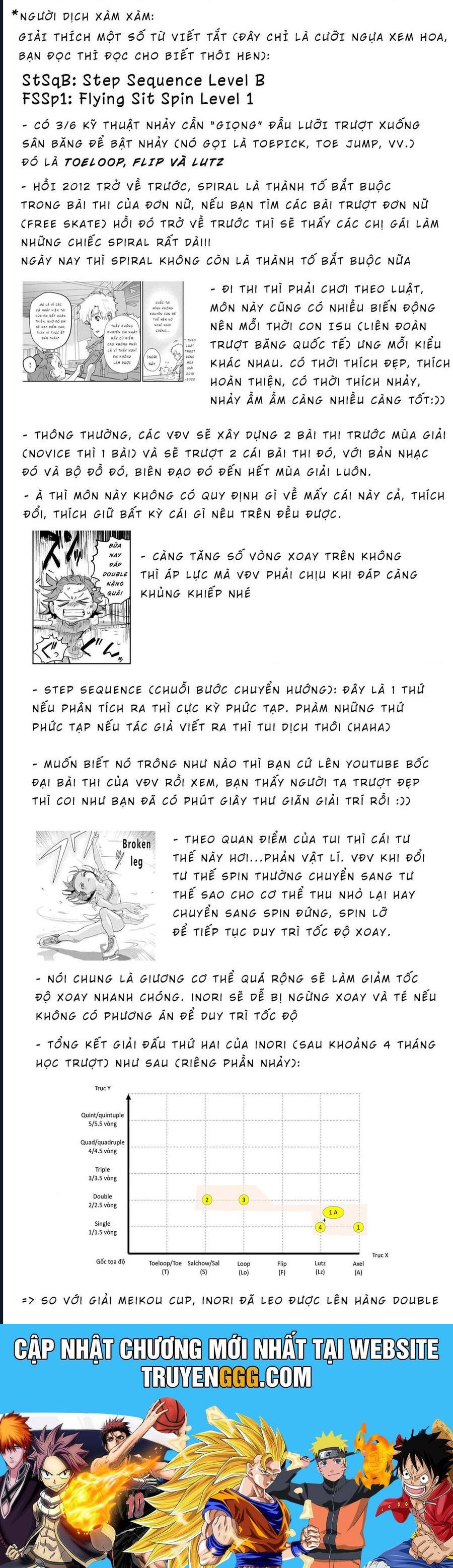 Medalist Chapter 9 - Trang 53