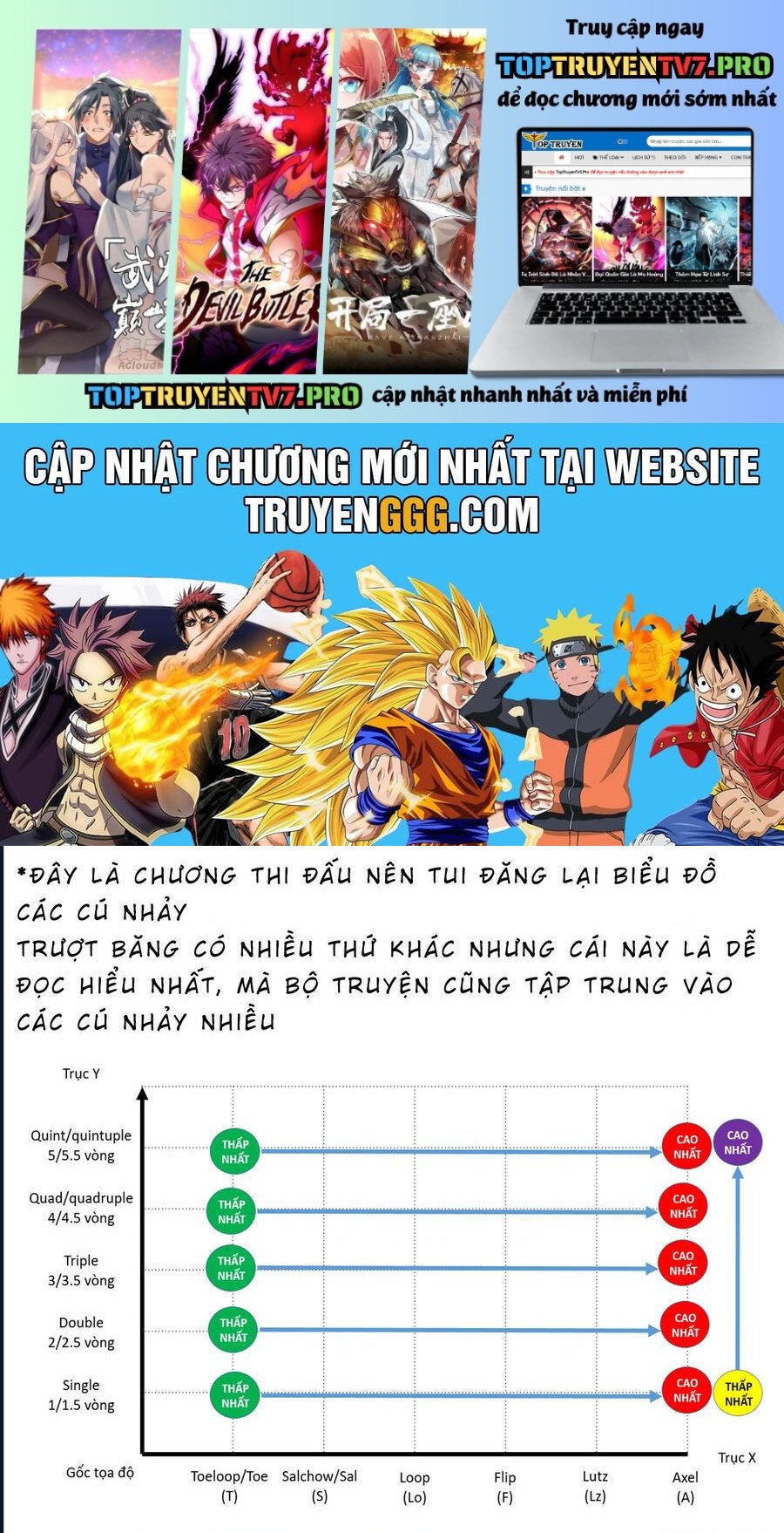 Medalist Chapter 17 - Trang 0