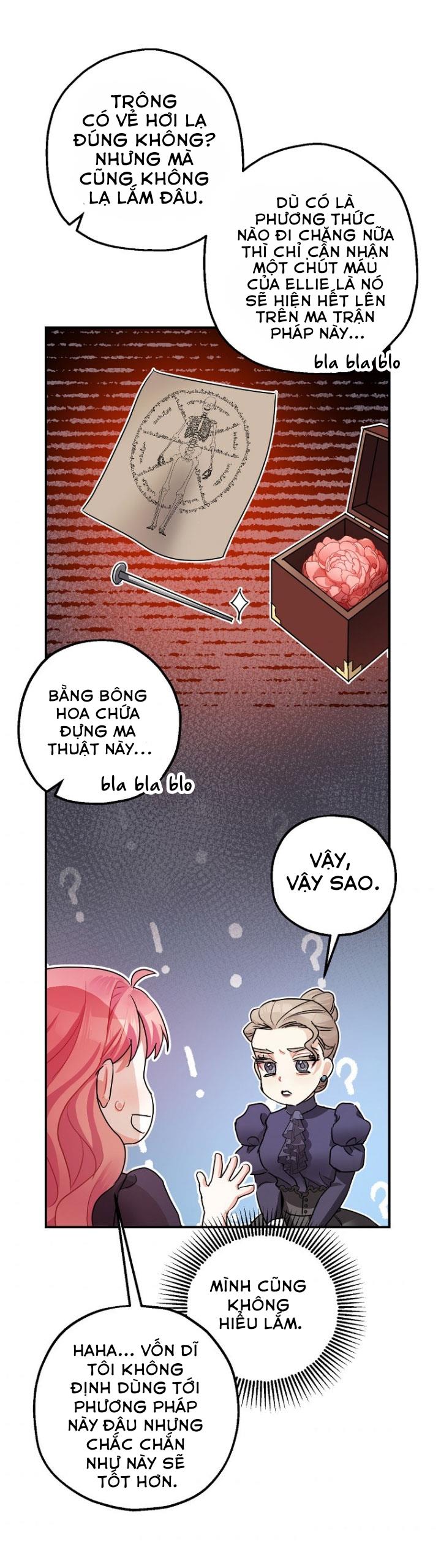 Liều Thuốc An Thần Của Bạo Chúa Chapter 30.5 - Trang 0