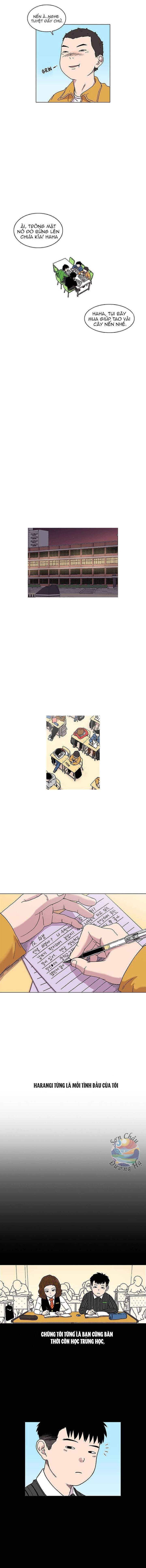 Cửa Hàng Star Ginseng Chapter 1 - Trang 6