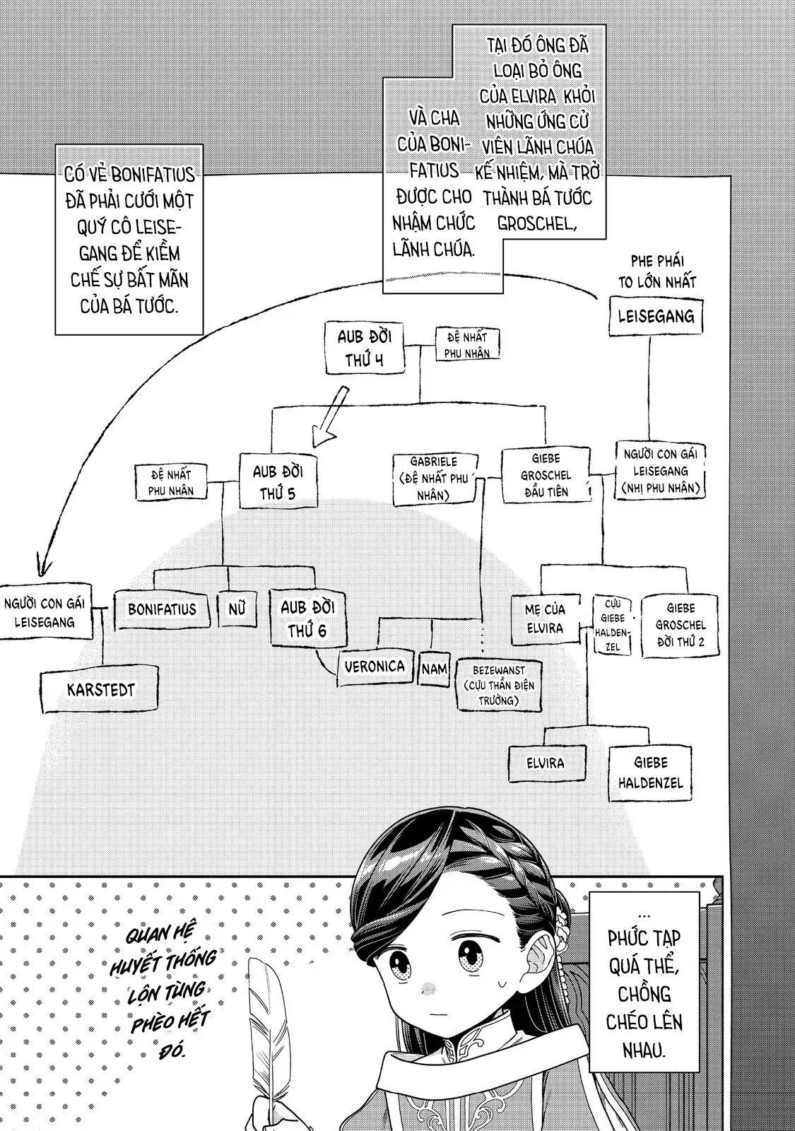 Honzuki No Gekokujou : Koshiki Komikku Ansoroji Chapter 45 - Trang 17