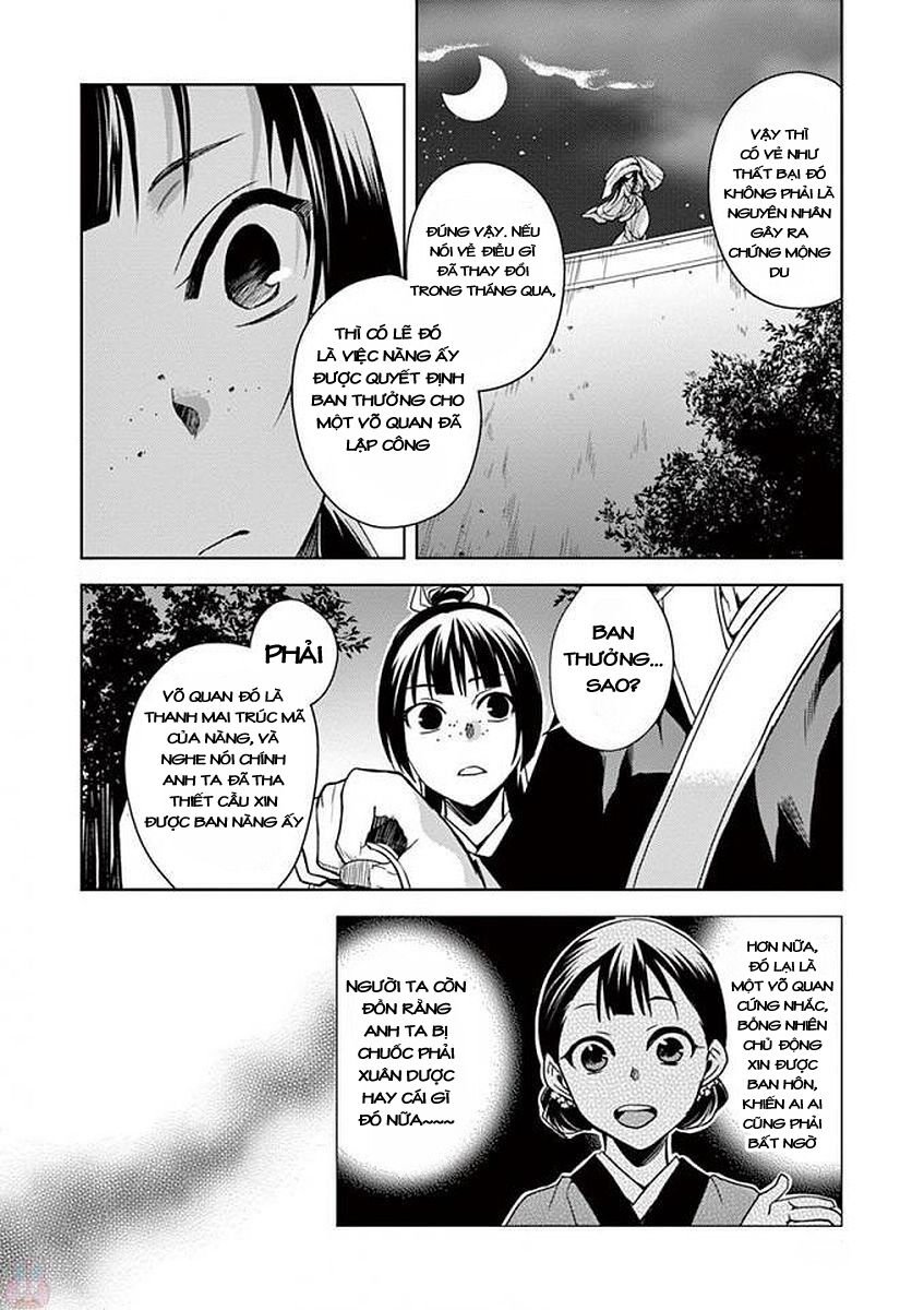 Kusuriya No Hitorigoto ~Maomao No Koukyuu Nazotoki Techou~ Chapter 3 - Trang 23
