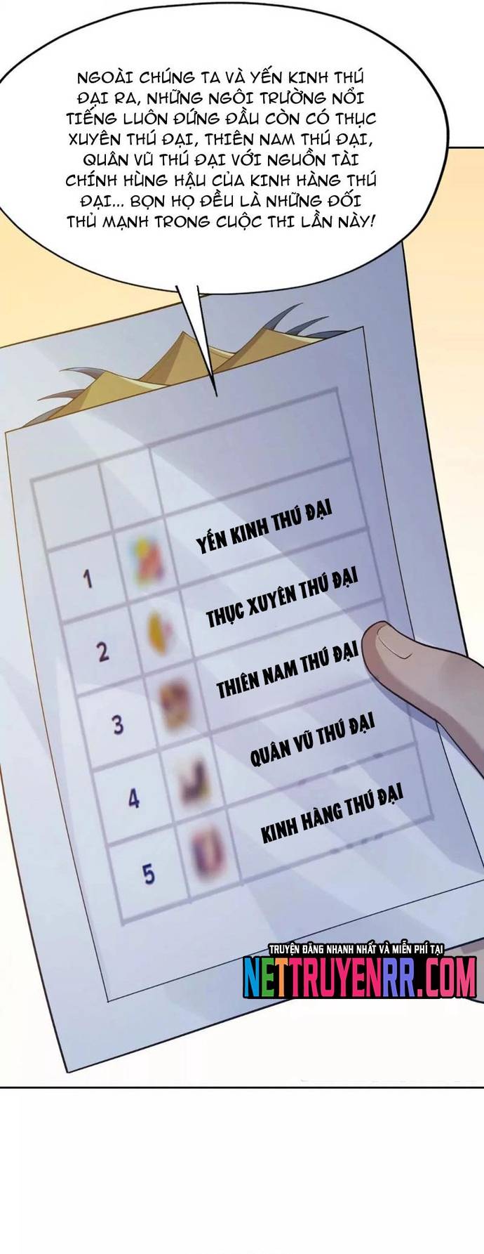 Trùng Sinh Thành Godzilla Chapter 256 - Trang 5