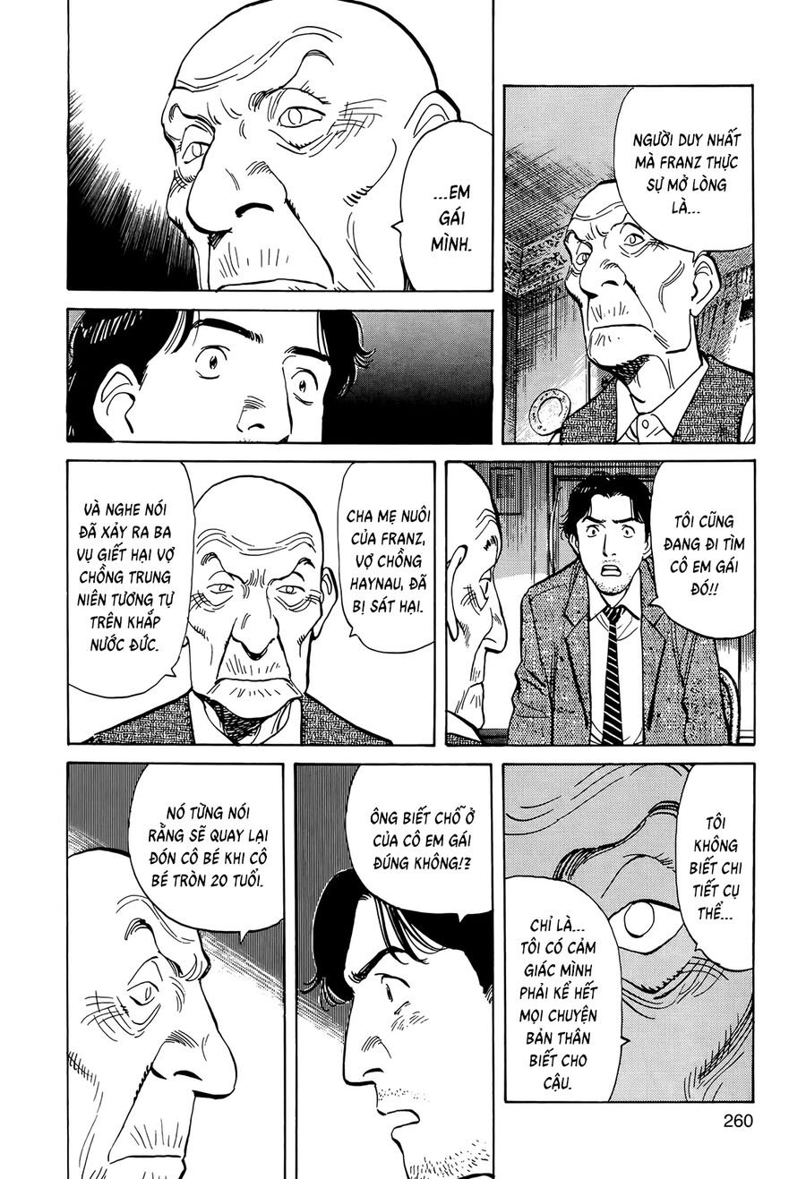 Monster Bản Đẹp Chapter 10 - Trang 21