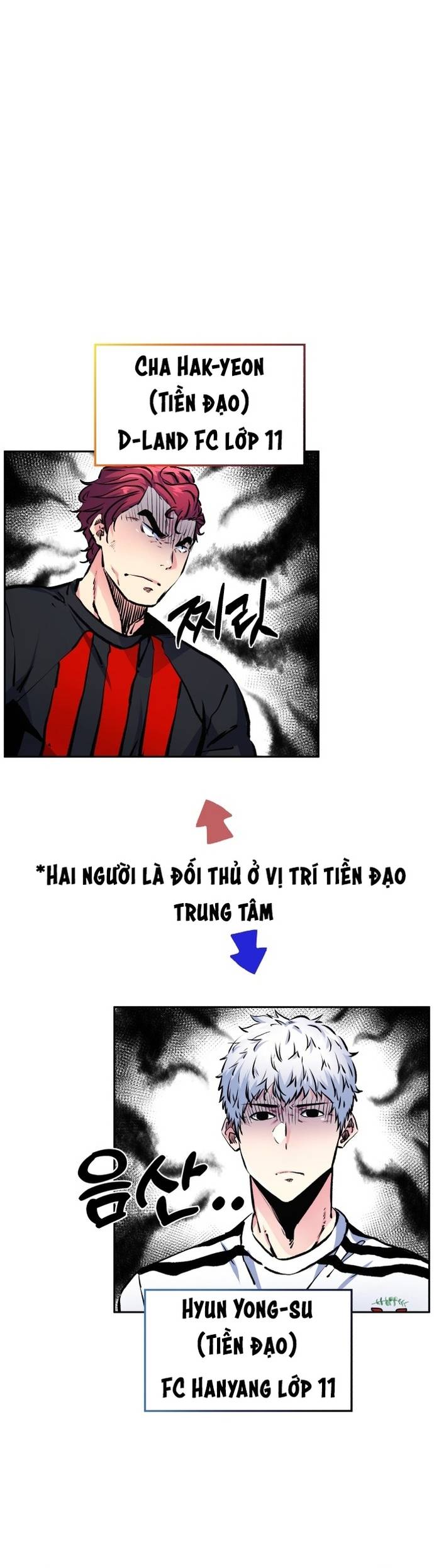 Góc Cao Khung Thành Chapter 199 - Trang 6