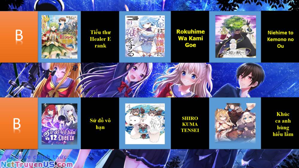 Shirokuma Tensei Chapter 10.1 - Trang 3