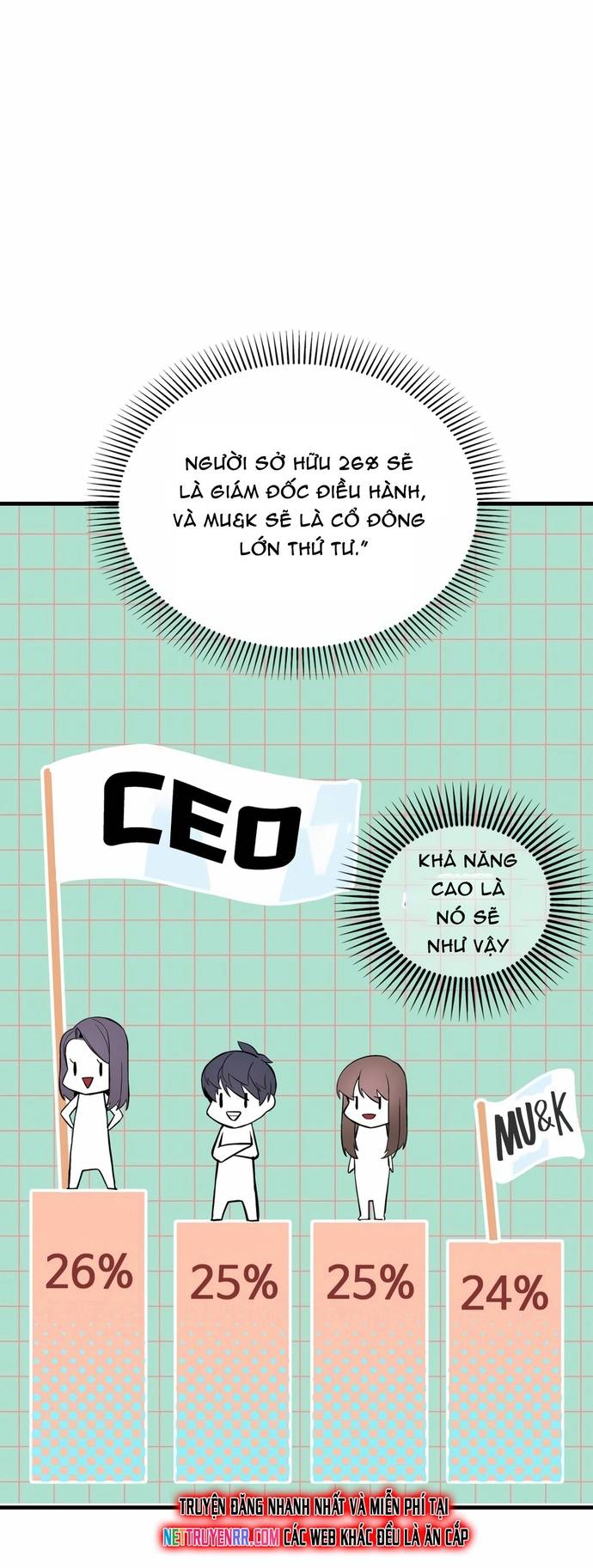 Biên Kịch Gian Lận Chapter 65 - Trang 13