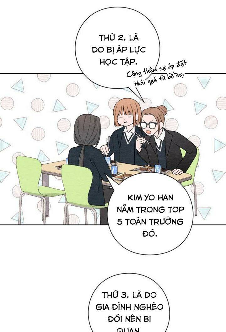 Bí Mật Thanh Xuân Chapter 2 - Trang 18
