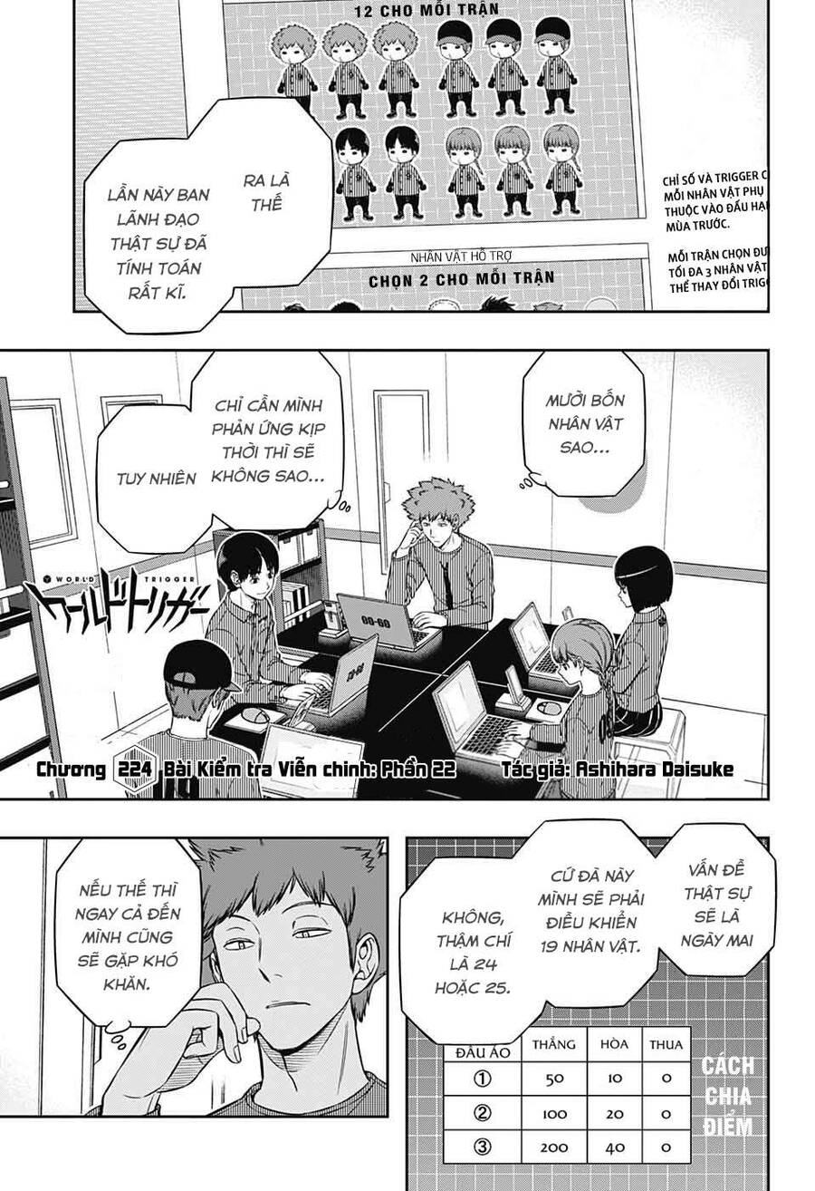 World Trigger Chapter 224 - Trang 0