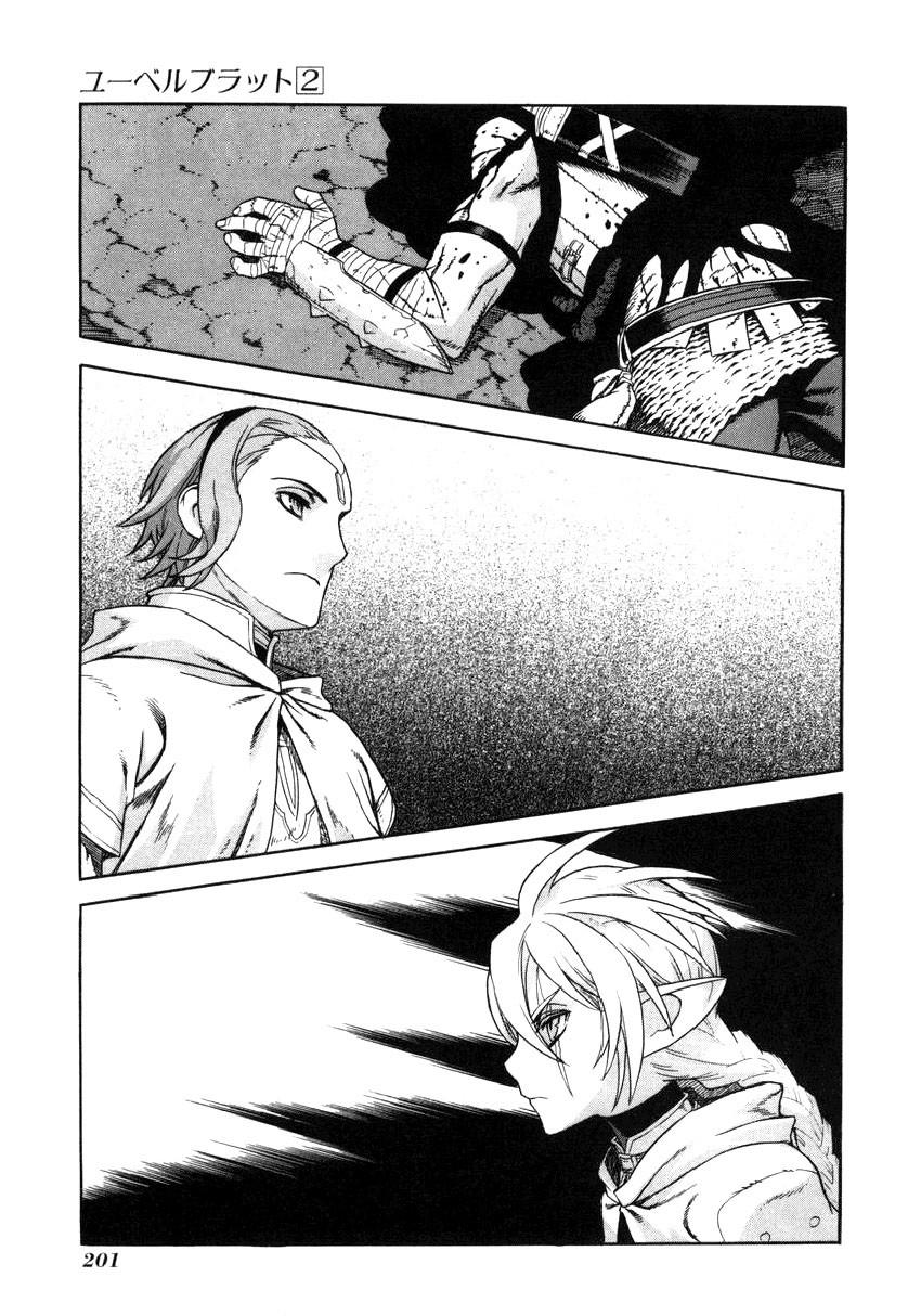 Ubel Blatt Chapter 22 - Trang 0