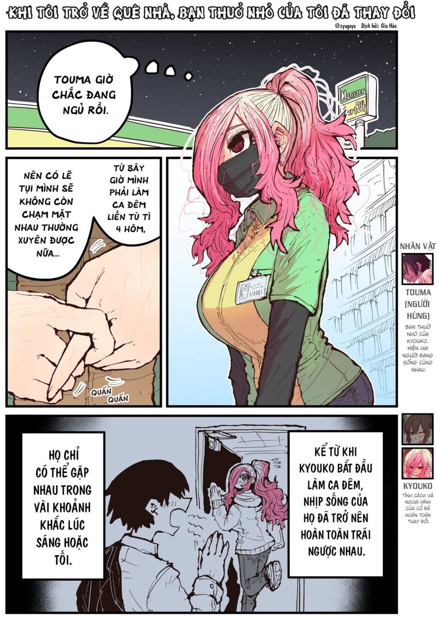 Khi Tôi Trở Về Quê Nhà, Bạn Thuở Nhỏ Của Tôi Đã Thay Đổi Chapter 33 - Trang 0