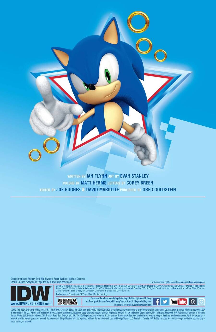 Sonic The Hedgehog Chapter 4 - Trang 1