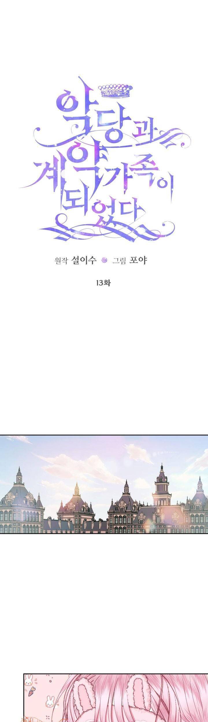 Trở Thành Cô Vợ Khế Ước Của Nhân Vật Phản Diện Chapter 13 - Trang 0